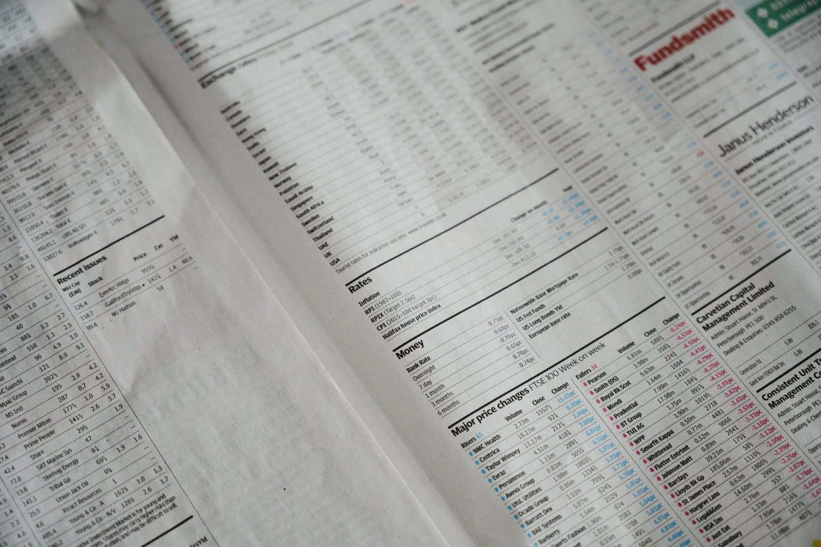 Beginner’s Guide to Mutual Funds in India
